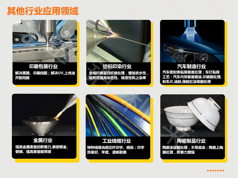 大氣壓等離子清洗機(jī)應(yīng)用領(lǐng)域-金鉑利萊