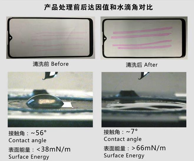 等離子表面處理過后的變化-金鉑利萊 等離子表面處理過后的變化-金鉑利萊